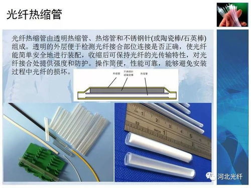 常見光纖器材應用及案例 為光纖銷售提供的實戰指南